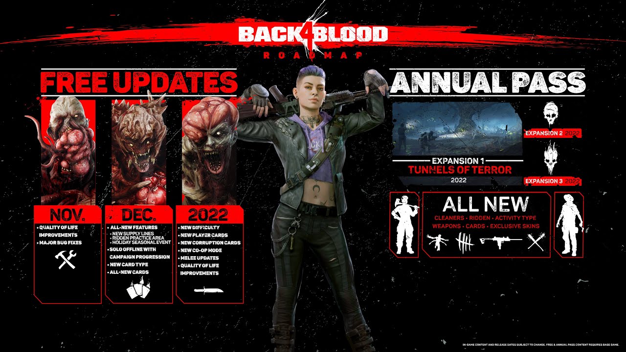 Back 4 Blood Update, Balancing dan Event Eksklusif